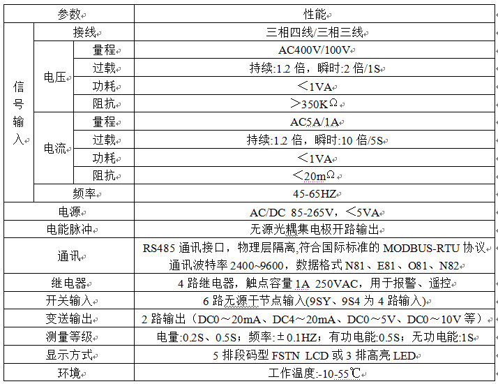 三相電量儀,機(jī)房配電監(jiān)控