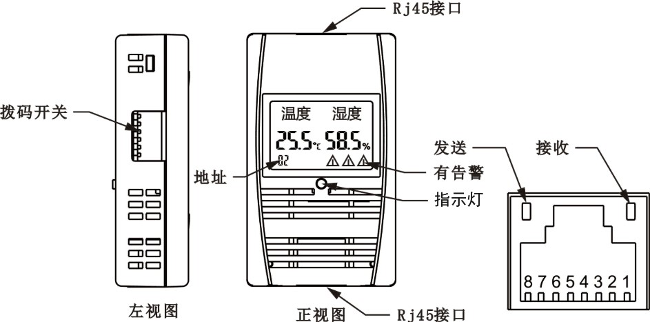 SPD-HT485_D機(jī)架溫濕度傳感器，機(jī)架溫濕度傳感器