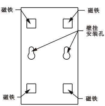 SPD-HT485_B機架溫濕度傳感器,機架溫濕度傳感器