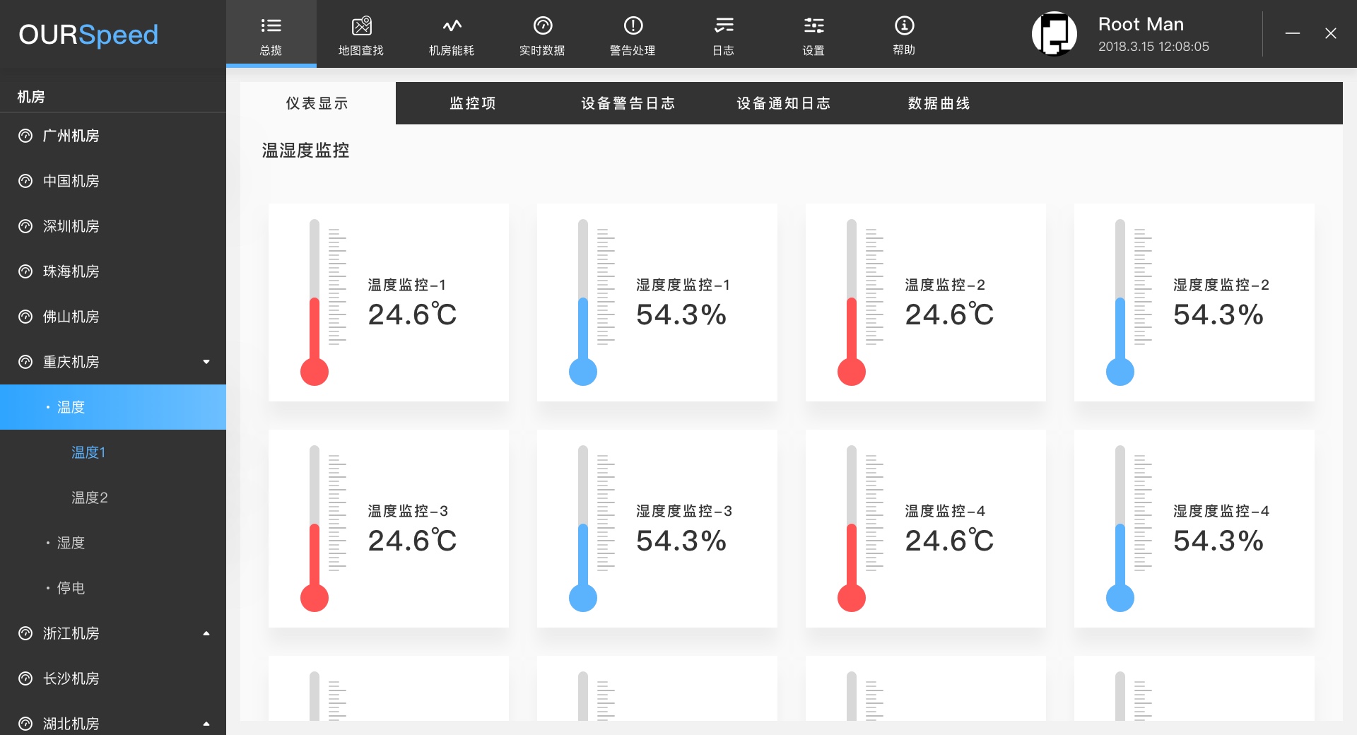 案例:某中心<font color='red'>機(jī)房</font>對(duì)溫濕度